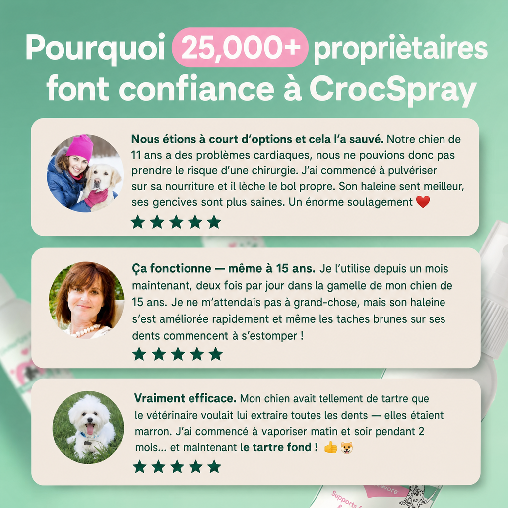 CrocSpray